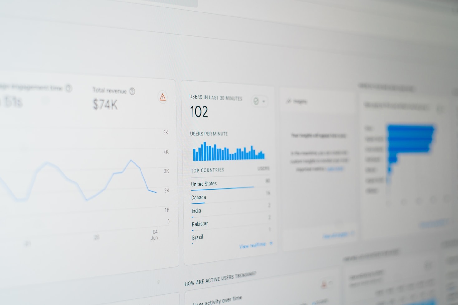 Mastering Facebook Marketing Strategies
